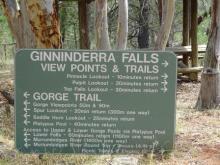Old signpost from the prior Ginninderra Park